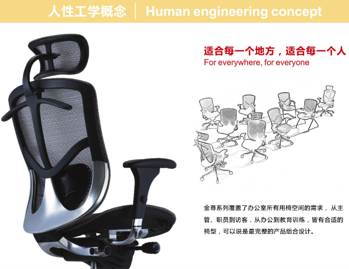 ��Ʒ�칫�ν���ϵ��Brant